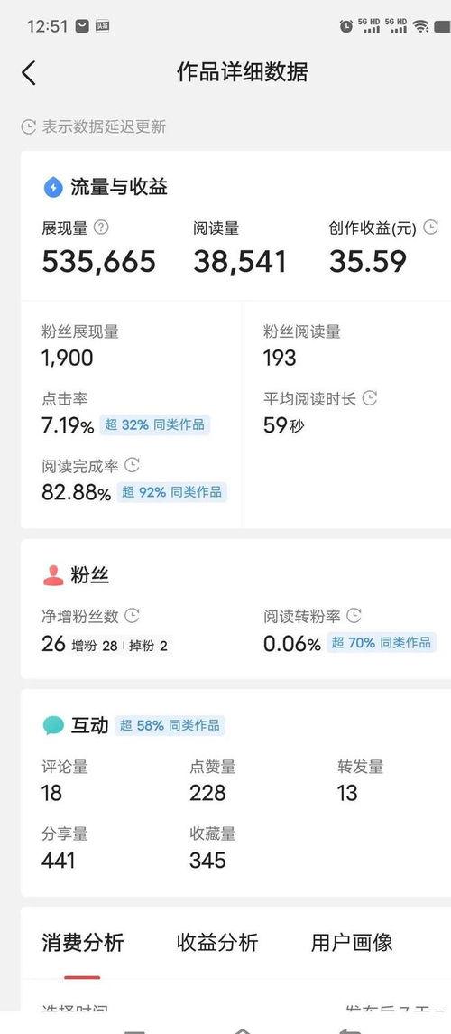 头条收益能不能查看多久,nn头条收益概述：副标题生成时间揭秘，快速掌握关键信息