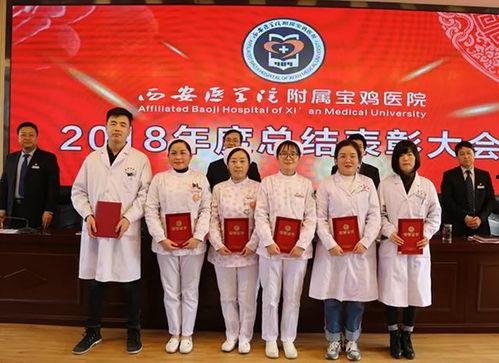 头条内科倪医生,常见病症的防治之道