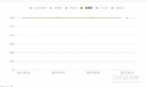 今日头条打分排行,揭秘热门话题背后的热门人物！