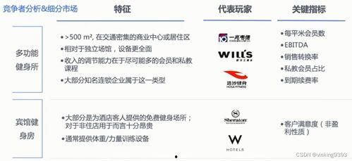 微头条有什么案例分析,洞察社交传播的魔力与策略