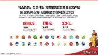 2019深泽头条,年度焦点事件大盘点